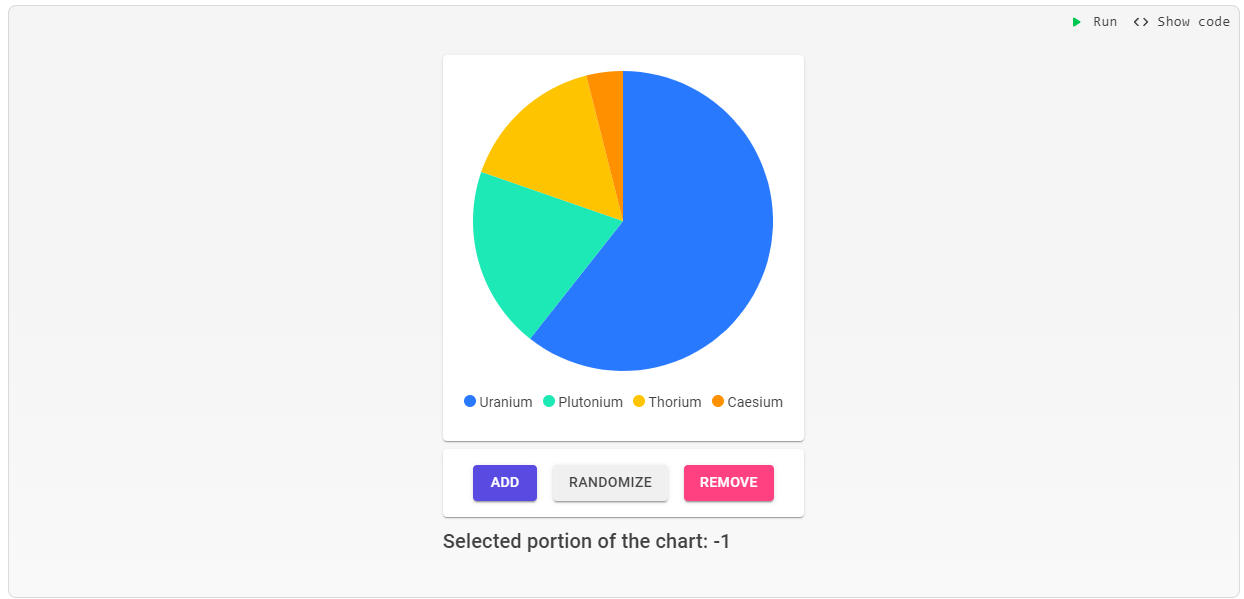 MudBlazor：基于Material Design风格开源且强大的Blazor组件库_Data_11