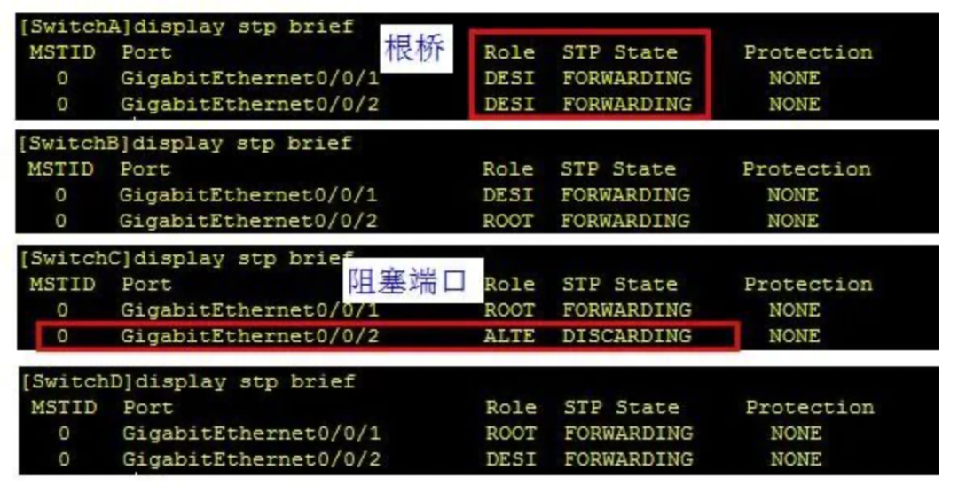 如何避免交换机VLAN1成环_生成树_17