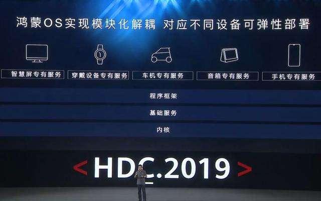 如何理解鸿蒙设备虚拟化_商业_04
