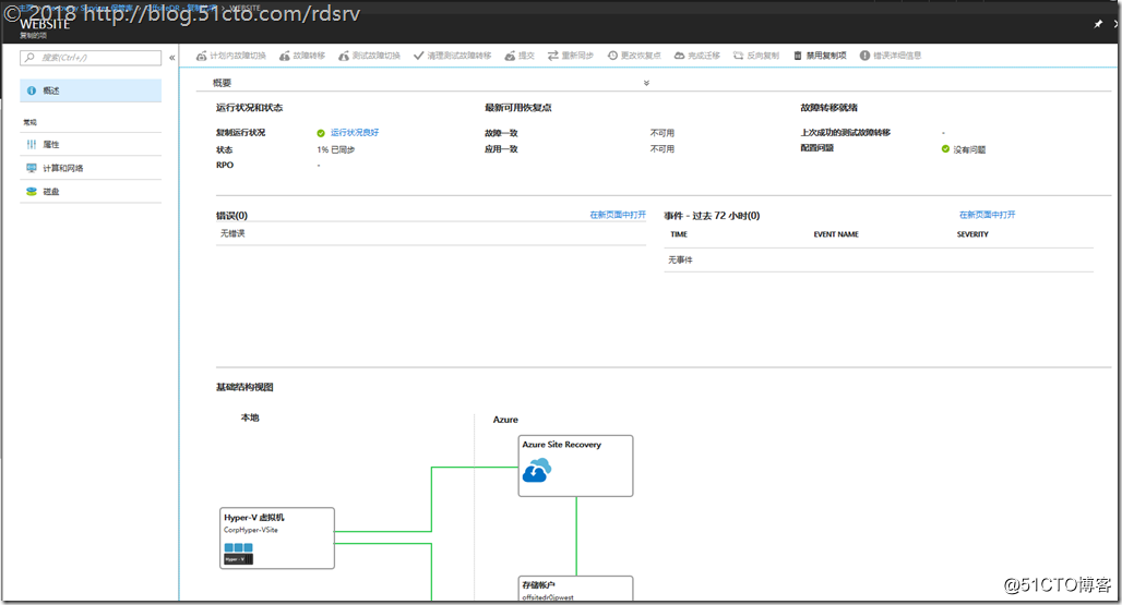 vm esxi 容灾配置_Azure_35