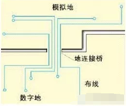 EMMC CMD信号线优化_EMMC CMD信号线优化