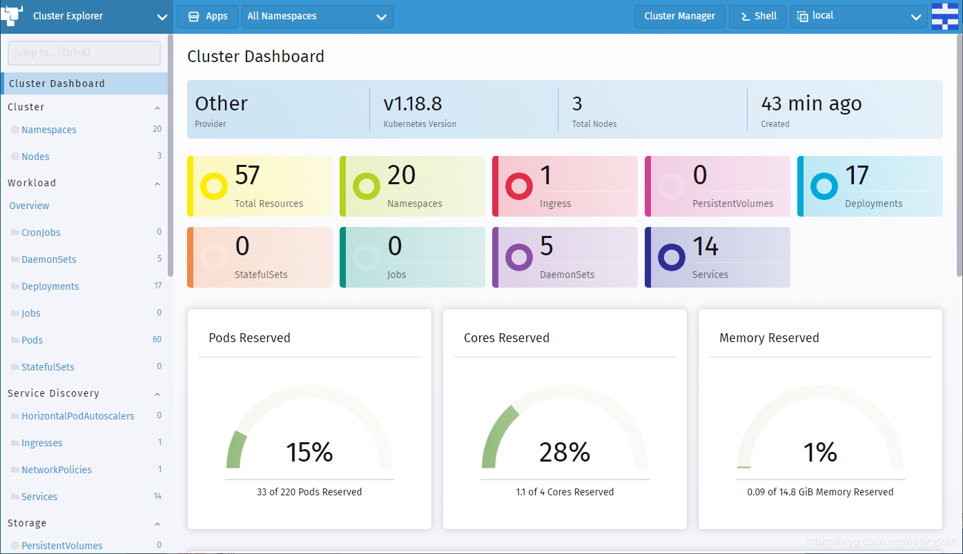 rancher chart仓库下载_github_03