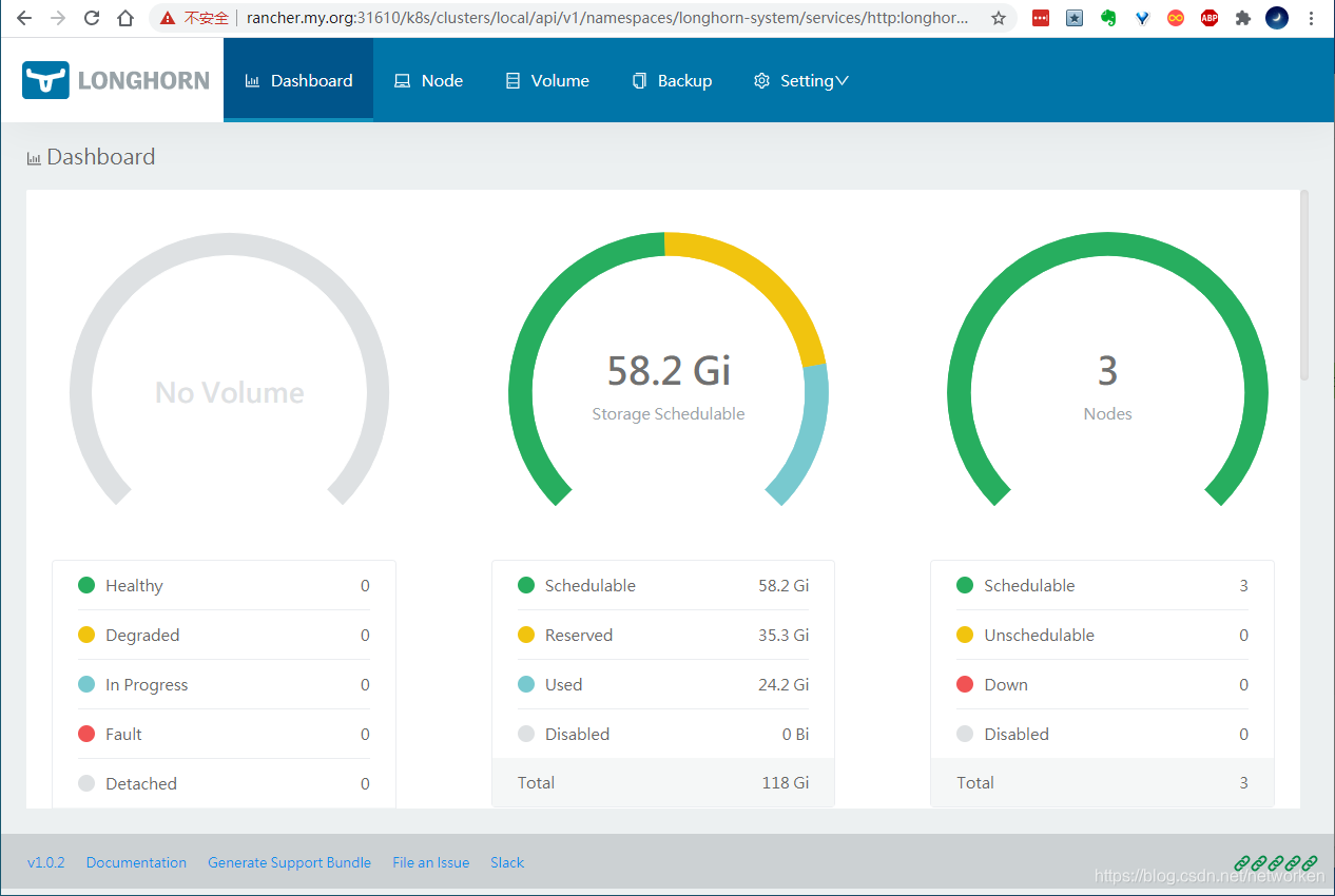 rancher chart仓库下载_kubernetes_14