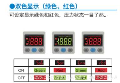 传感器权限 android_参数设置