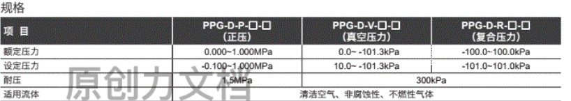 传感器权限 android_传感器权限 android_02