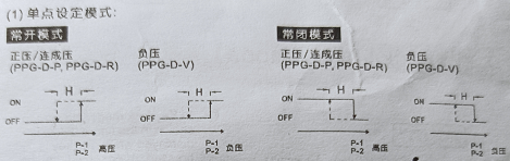 传感器权限 android_参数设置_03