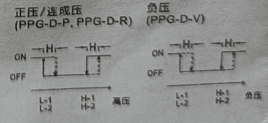 传感器权限 android_最小值_07