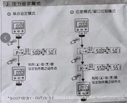 传感器权限 android_触点_08