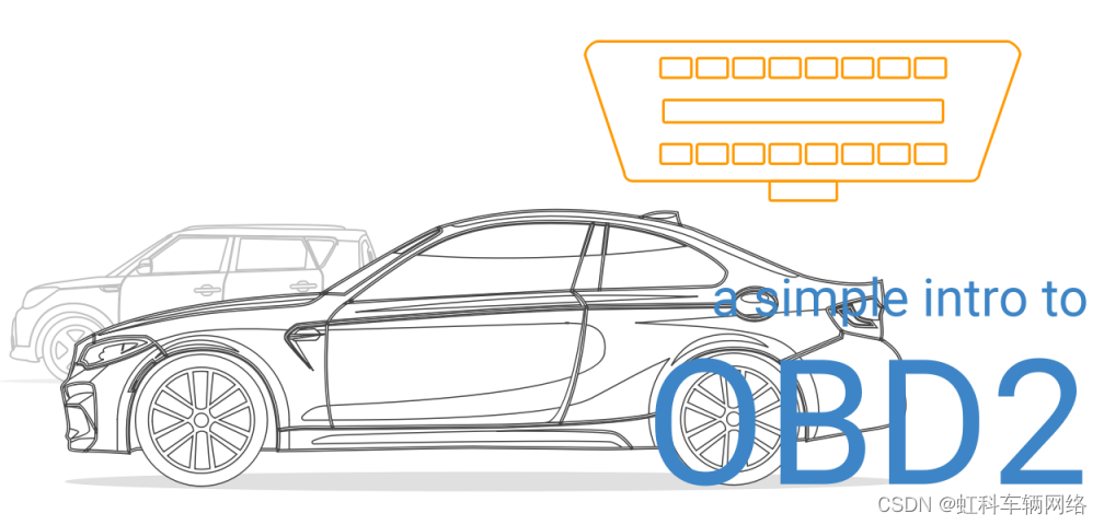 obd接口对接javaapp_网络