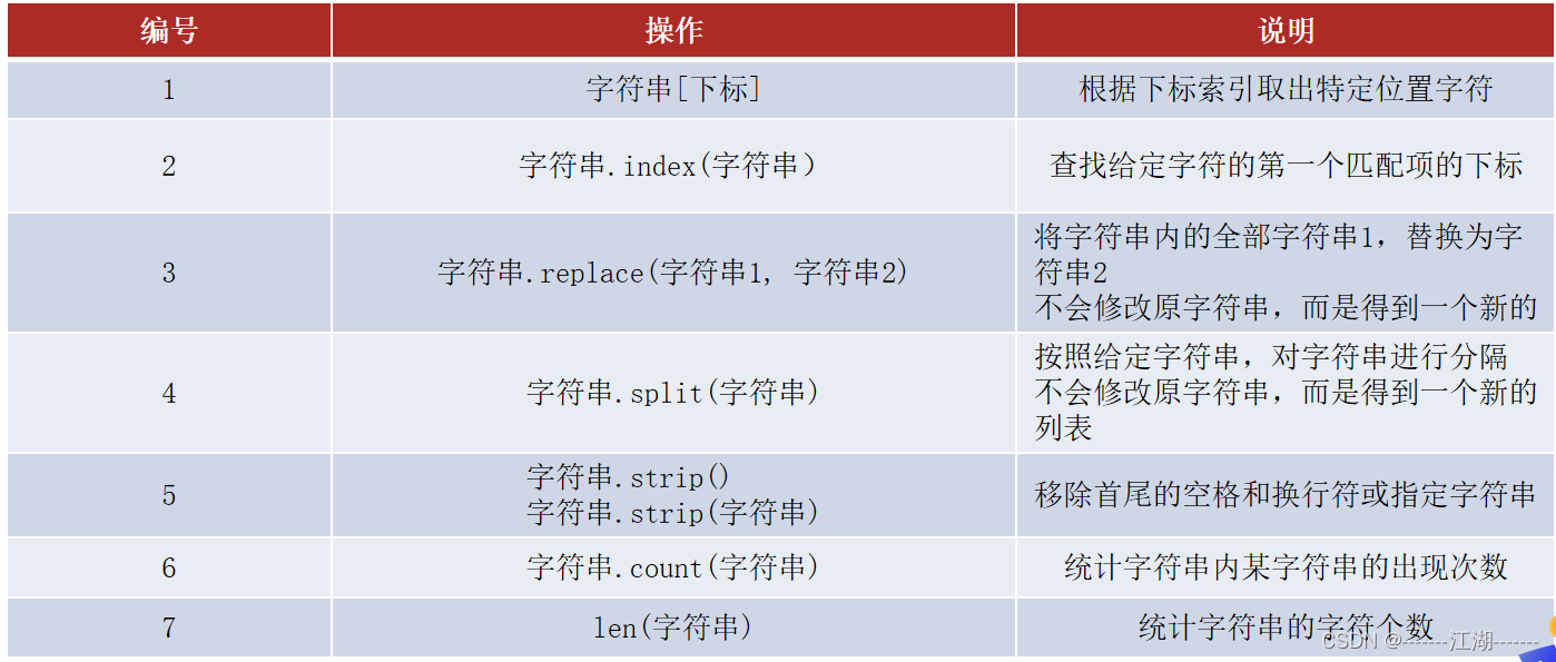 python 在容器中请求另一个容器的服务_元组_28