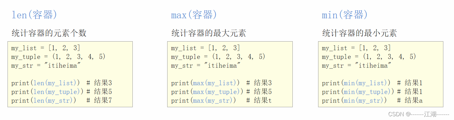 python 在容器中请求另一个容器的服务_字符串_36