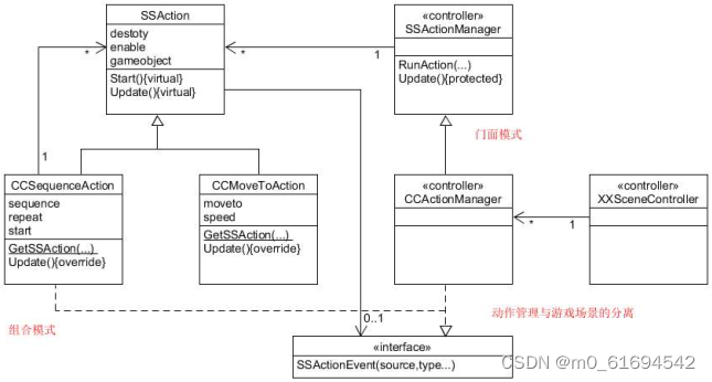 unity3d 3d棋盘_unity3d 3d棋盘_06