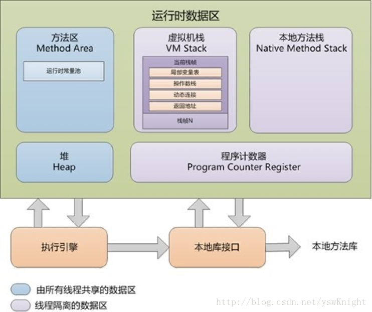 我的世界fcljava参数_我的世界fcljava参数_02