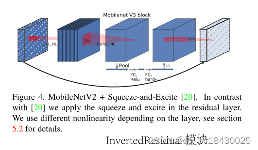 yolov8的backbone怎么与resnet网络结合_2d_07