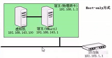 linux 安装指定版本的docker_CentOS_04