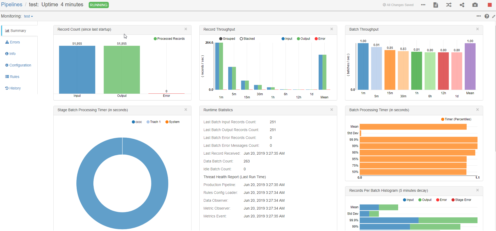 kettle 的 Rest Client的响应结果怎么获取_cloudera_06