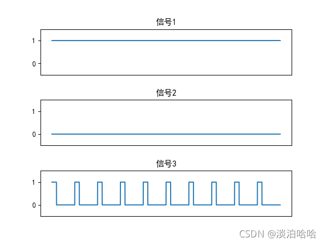 CODESYS PWM Gen 指令_CODESYS PWM Gen 指令