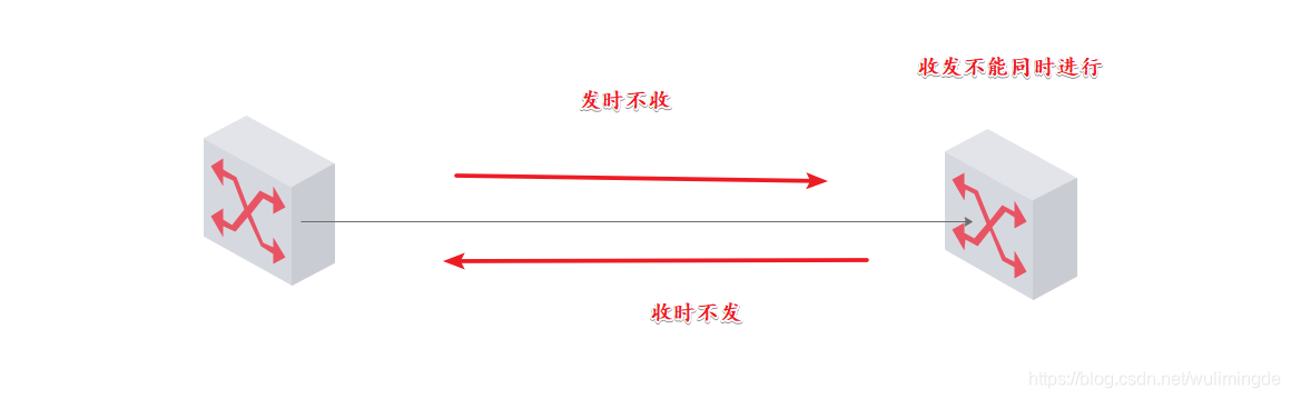 盒式交换机内部模块逻辑架构_盒式交换机内部模块逻辑架构_06