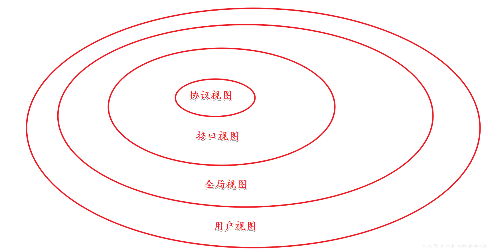 盒式交换机内部模块逻辑架构_数据帧_08