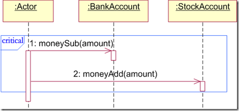 交互架构是什么意思_ui_11