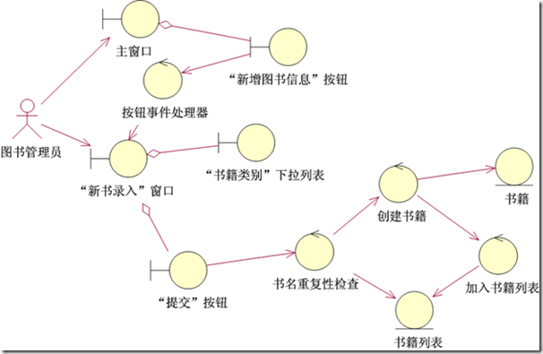 交互架构是什么意思_ui_19