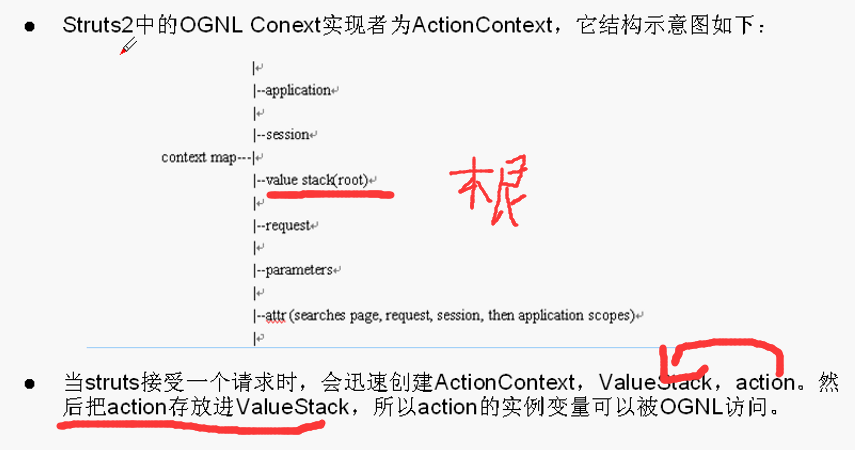 springboot EL表达式当作入参 怎么解析_ognl表达式_02