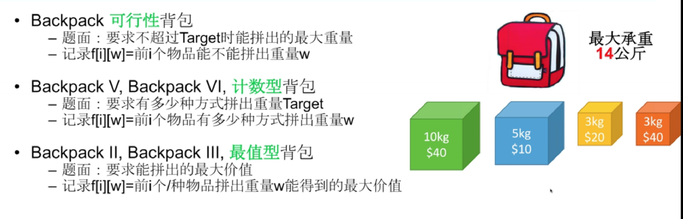 动态规划经典题目 JAVA_java_07