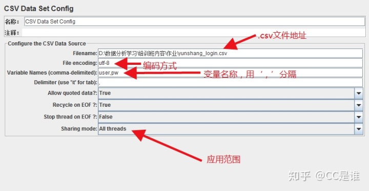 设置参数PYTORCH_CUDA_ALLOC_CONF_jmeter中重定向多个正则表达式_17