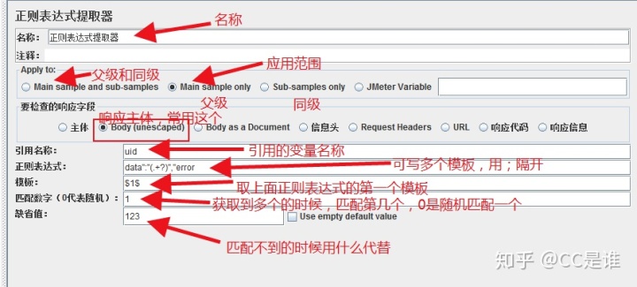 设置参数PYTORCH_CUDA_ALLOC_CONF_jmeter json断言_22