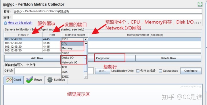 设置参数PYTORCH_CUDA_ALLOC_CONF_jmeter中没有sampler_32