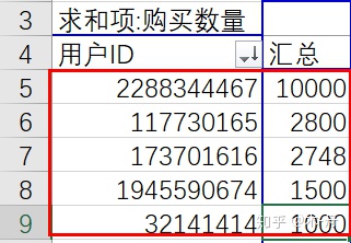 两个series相加_两张表的数据的相同列的数据相加_09