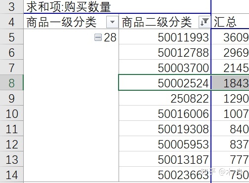 两个series相加_数据分析_13