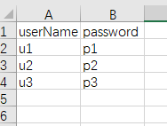 postman预请求脚本转成代码javascript_json_10