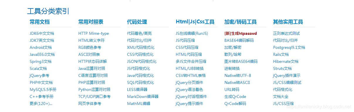 java 二维码pdf标签_java