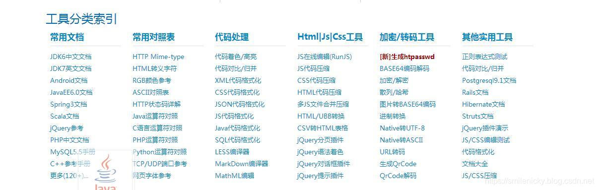 java 二维码pdf标签_java 二维码pdf标签_05