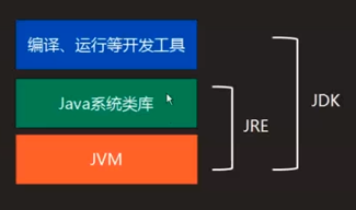 java 保留其他服务传输过来的原始格式_c/c++