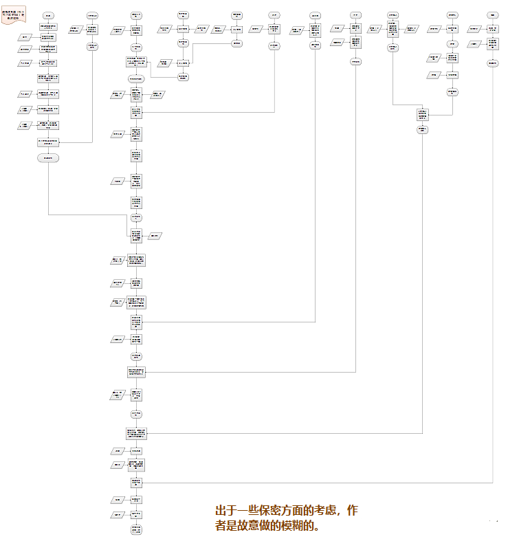 YModem流程图_YModem流程图_03