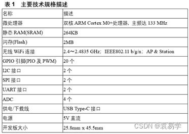 iOS开发WiFi开发_树莓派Pico_02