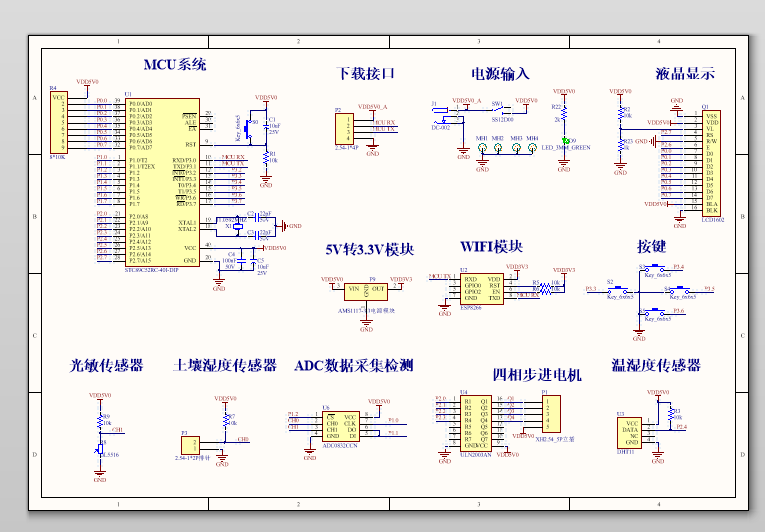 关闭 redisson_2d