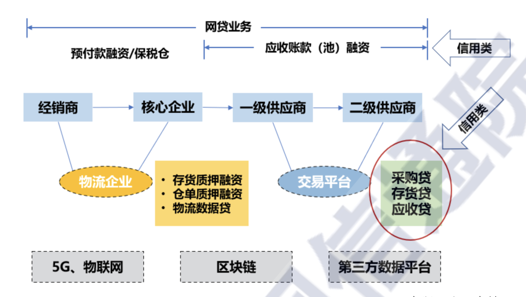 深度学习 融合层_大数据_04