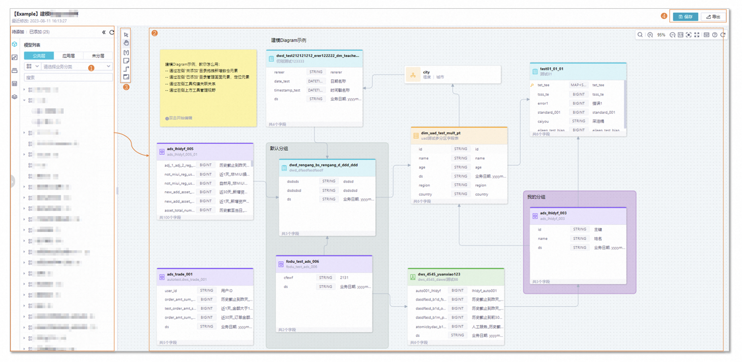 DataWorks on EMR StarRocks，打造标准湖仓新范式_DataWorks_12