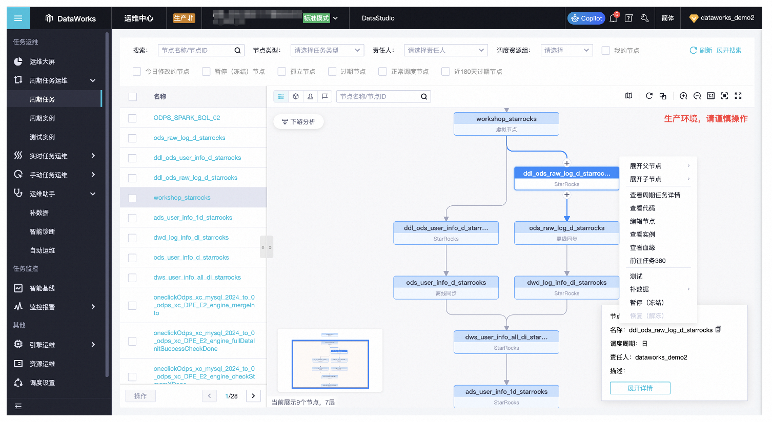 DataWorks on EMR StarRocks，打造标准湖仓新范式_DataWorks_07