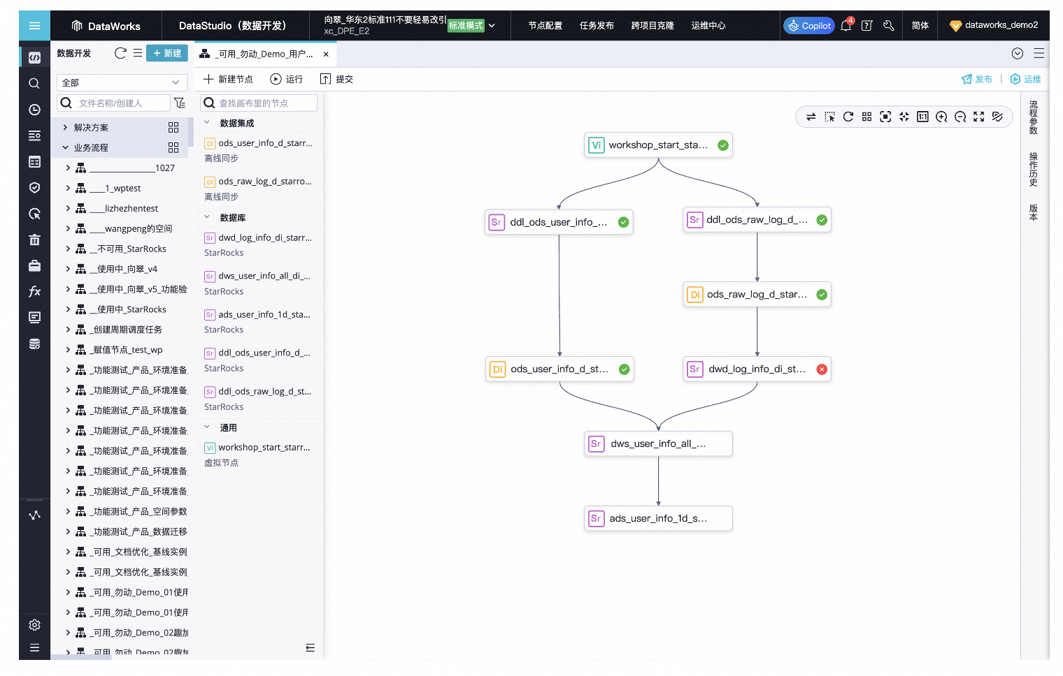 DataWorks on EMR StarRocks，打造标准湖仓新范式_DataWorks_06