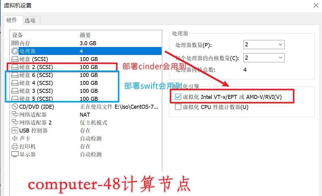 OpenStack-Train双节点部署_openstack