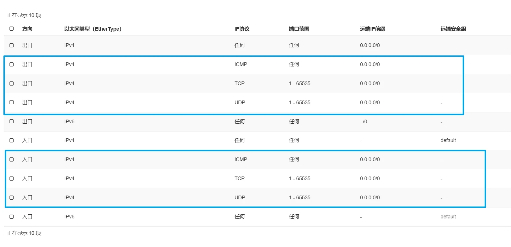 OpenStack-Train双节点部署_openstack_22