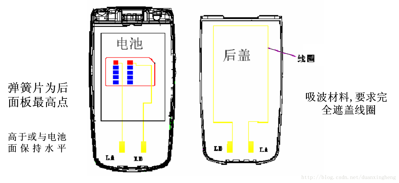 双界面 NFC_iphone_04