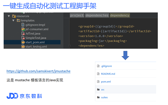 自建devops平台_数据_02