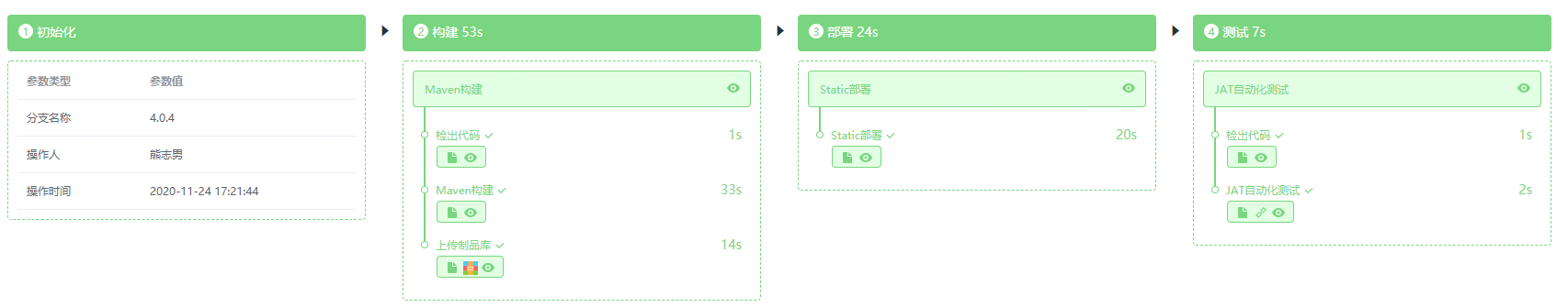 自建devops平台_自建devops平台_07