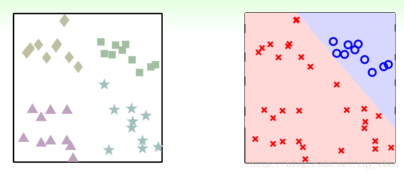 train_loss_vfl是什么_多分类_05