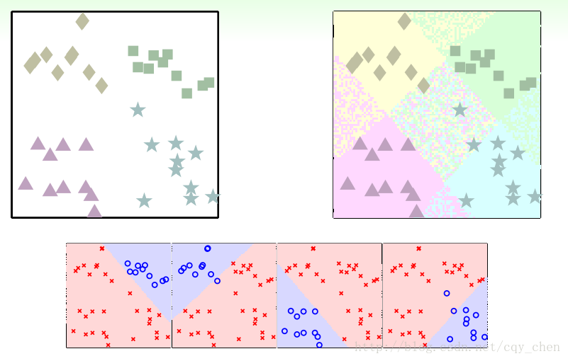 train_loss_vfl是什么_机器学习_06